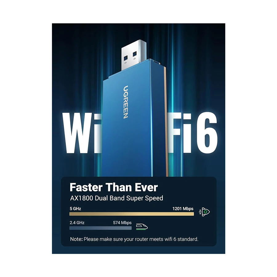 Ugreen Cm499 Ax1800 Wi Fi 6 Usb Dual Band Wireless Adapter C Ugreen Cm499 Ax1800 Wi Fi 6 Usb Dual Band Wireless Adapter C