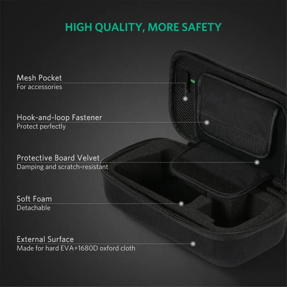 Ugreen Lp145 (50275) Nintendo Switch Storage Bag B