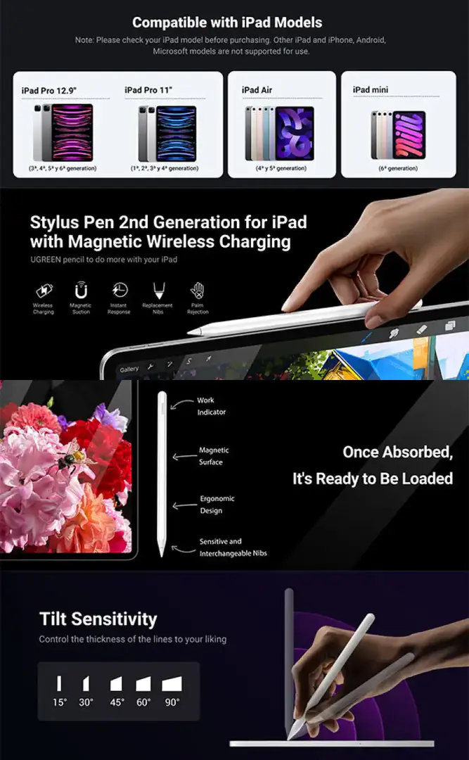 Ugreen Lp653 Smart Stylus Pen For Ipad A