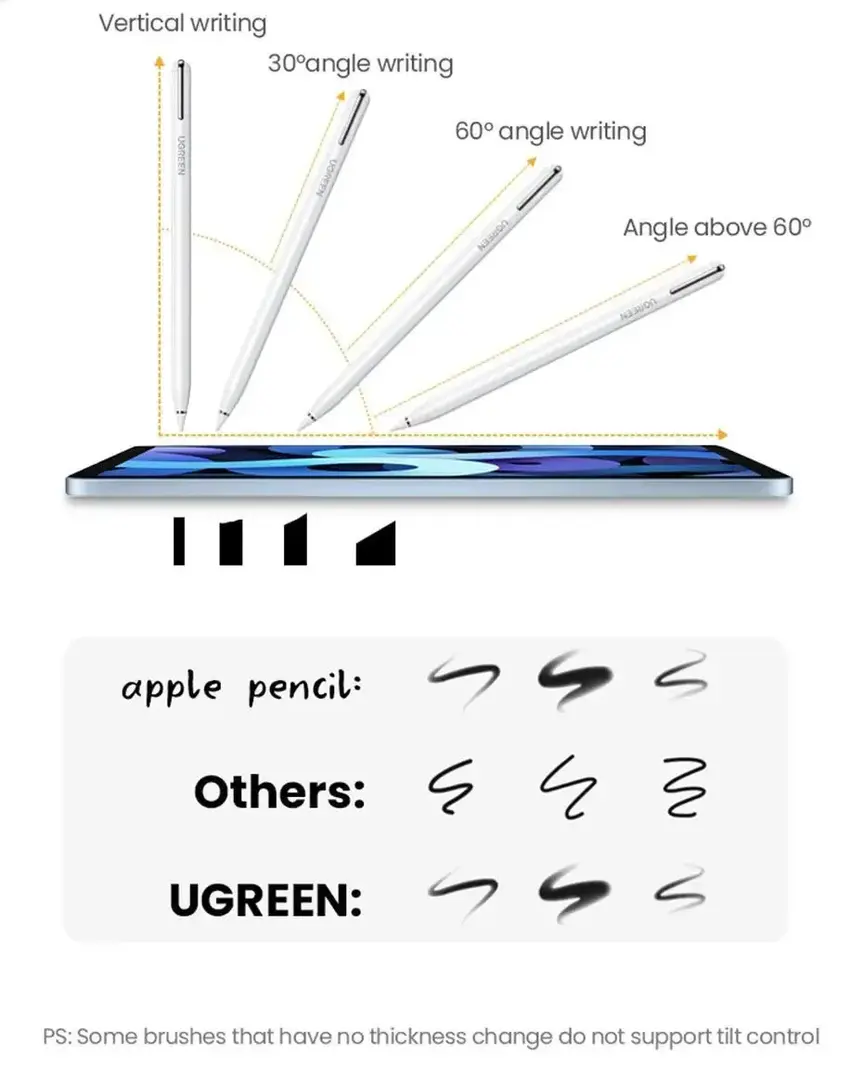 Ugreen Lp653 Smart Stylus Pen For Ipad C