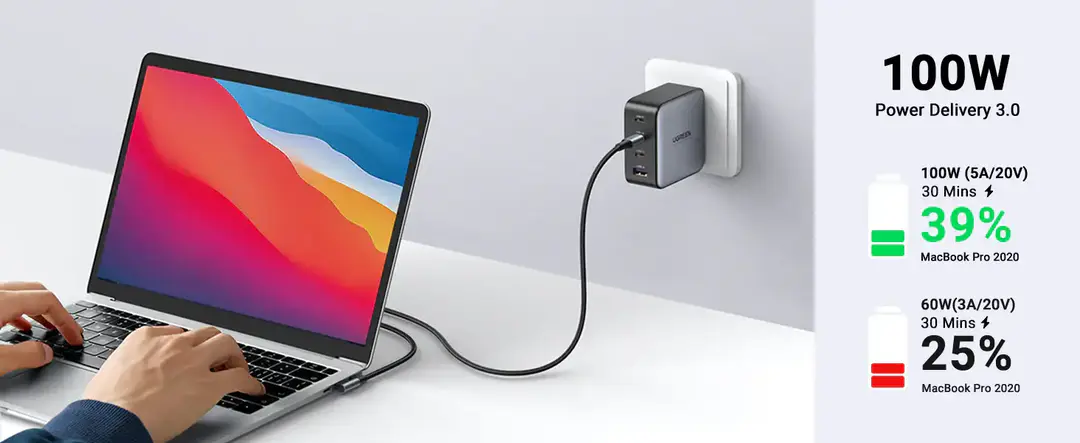 Ugreen Us334(70643) Type C To Type C Cable 1M B