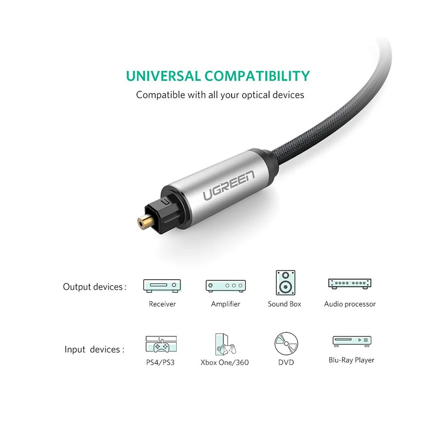 Ugreen Av108 (10542) Toslink Male To Male 1 5 Meter Optical Audio Cable A Ugreen Av108 (10542) Toslink Male To Male 1 5 Meter Optical Audio Cable A
