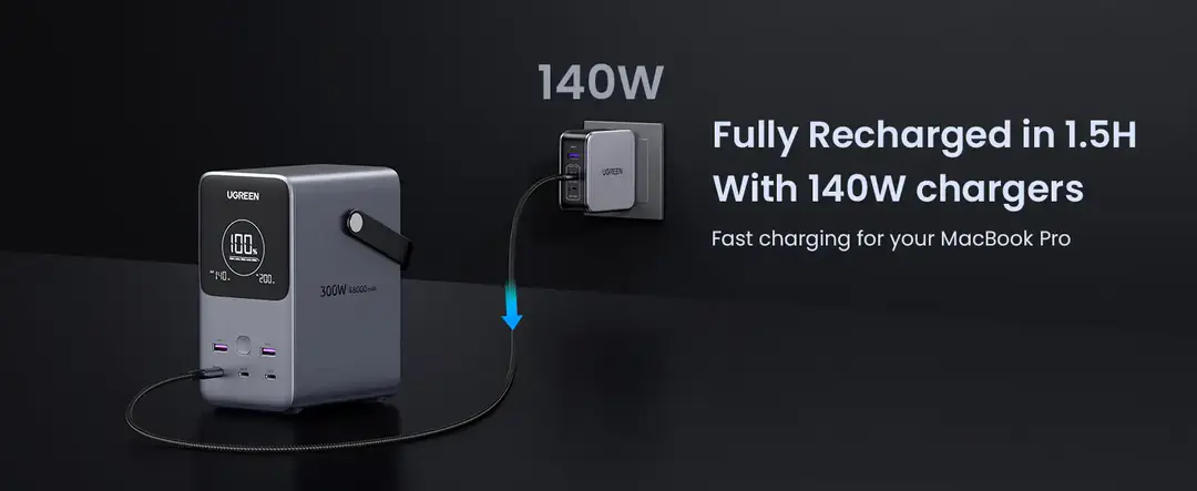 Ugreen Pb770 (25286) 48000Mah 300W Fast Charging Power Bank B