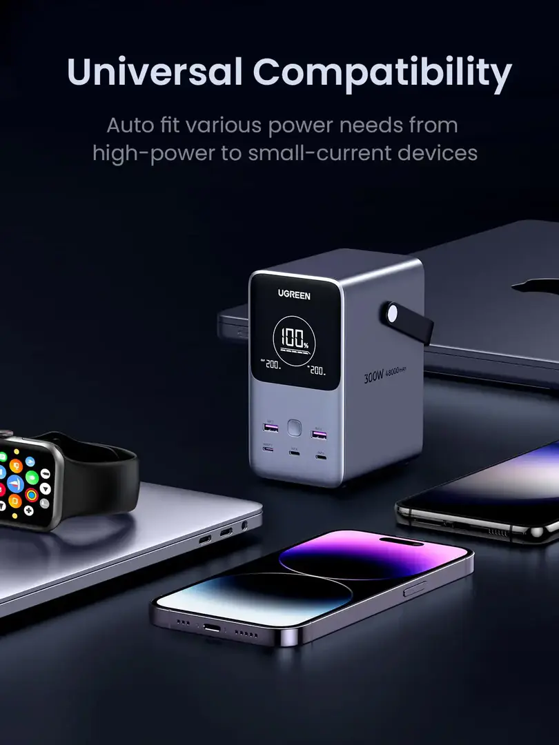 Ugreen Pb770 (25286) 48000Mah 300W Fast Charging Power Bank C