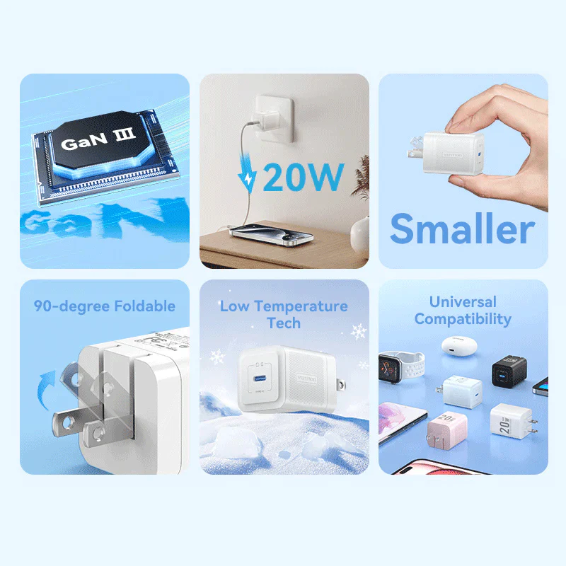 Vention Fepb0 Us 20W Usb C Gan Charger C
