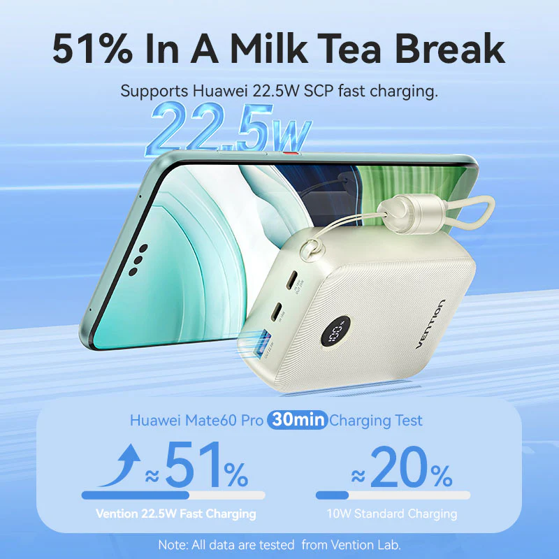 Vention Fkbb0 C 22 5W 20000Mah Led Display Power Bank With Built In Usb C To C Cable B Vention Fkbb0 C 22 5W 20000Mah Led Display Power Bank With Built In Usb C To C Cable B