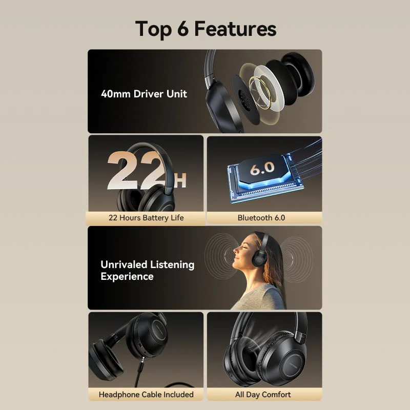 Vention Nbbb0 Soundmate S11 Wireless Headphone B