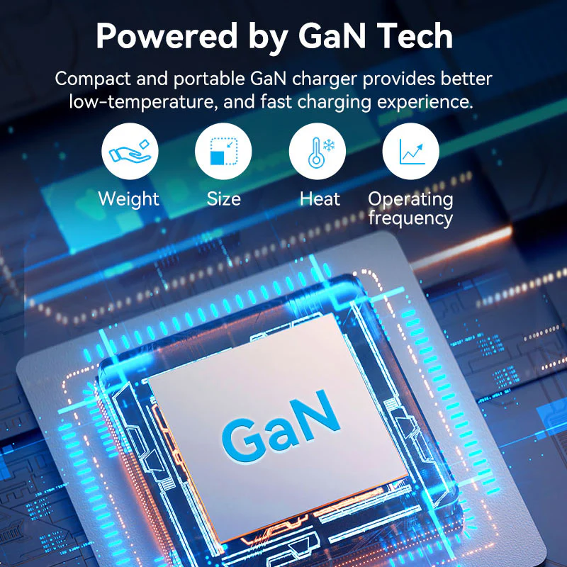 Vention Fbpw0 Eu 2 Port Usb C 35W Charger B