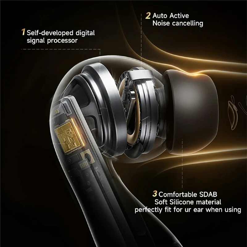 Wiwu T32 Anc Tws Wireless Earphones B Wiwu T32 Anc Tws Wireless Earphones B