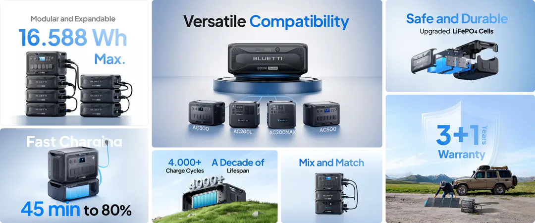 Bluetti B300K Expansion Battery 2.7648Wh Lfp B Scaled