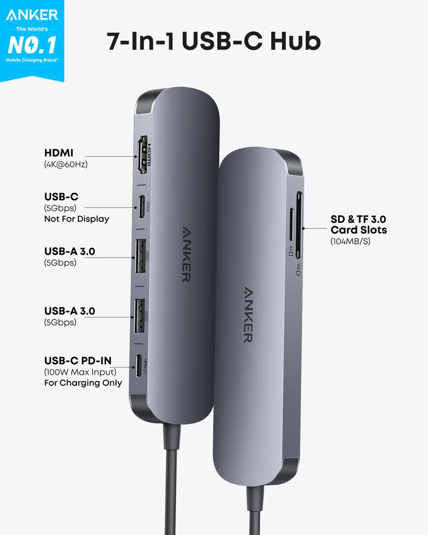 Anker A83D2 Usb C 7 In 1 Multi Port Usb Adapter A