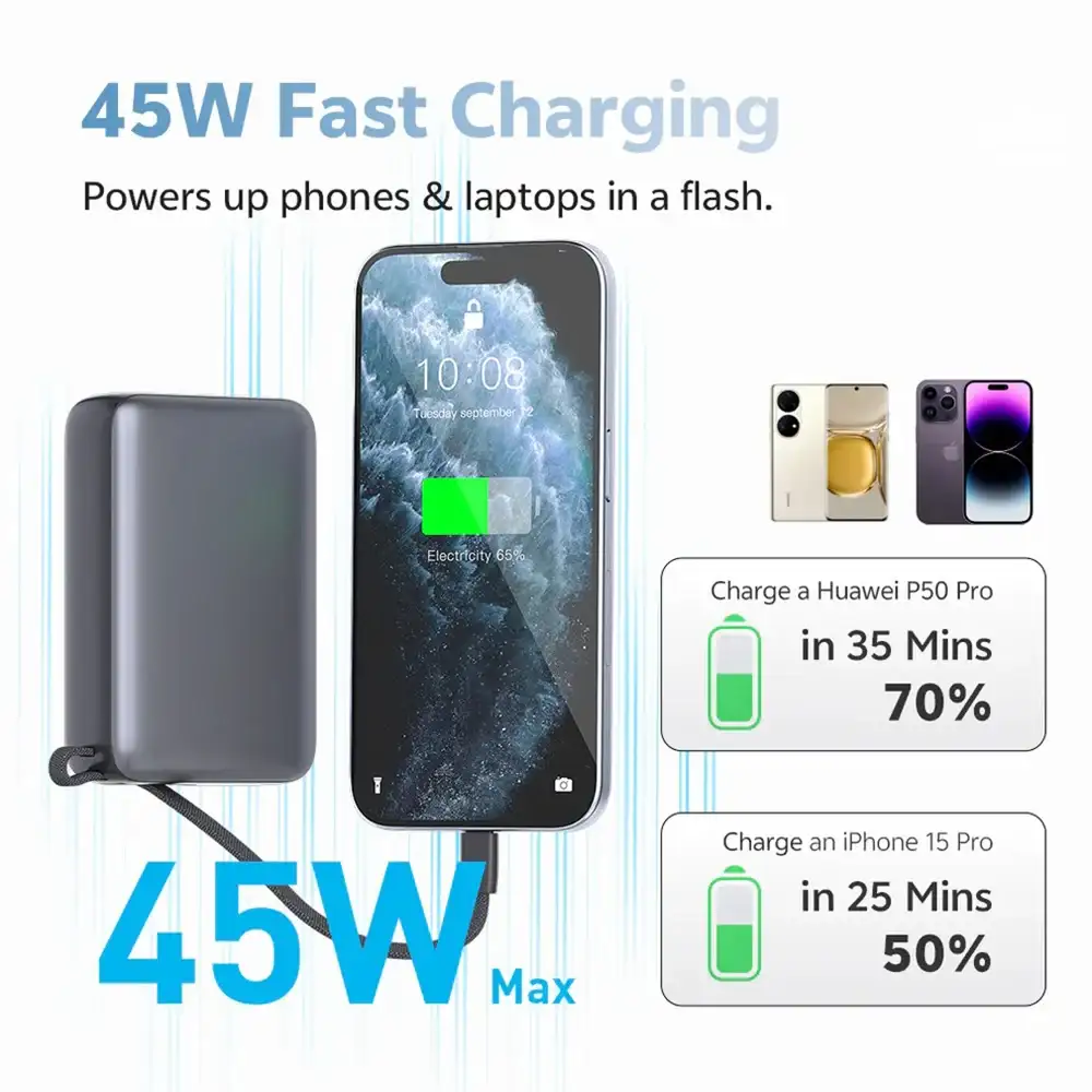 Qcy Pb20A 20000Mah 45W Pd Fast Charging Power Bank  C