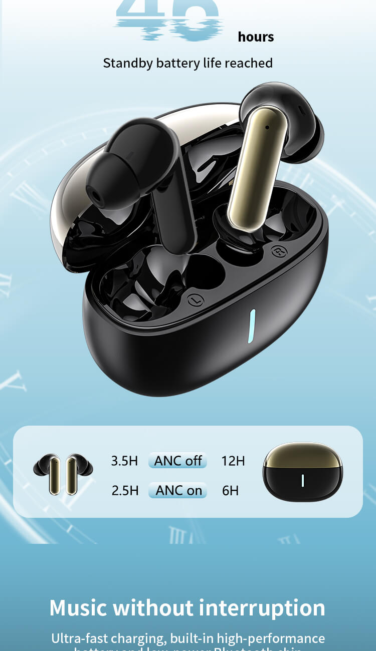 Valdus Vnc 350 Anc+Enc Earbuds C