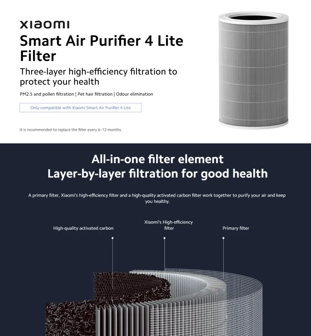 Xiaomi Smart Air Purifier 4 Lite Filter (1Pcs) B