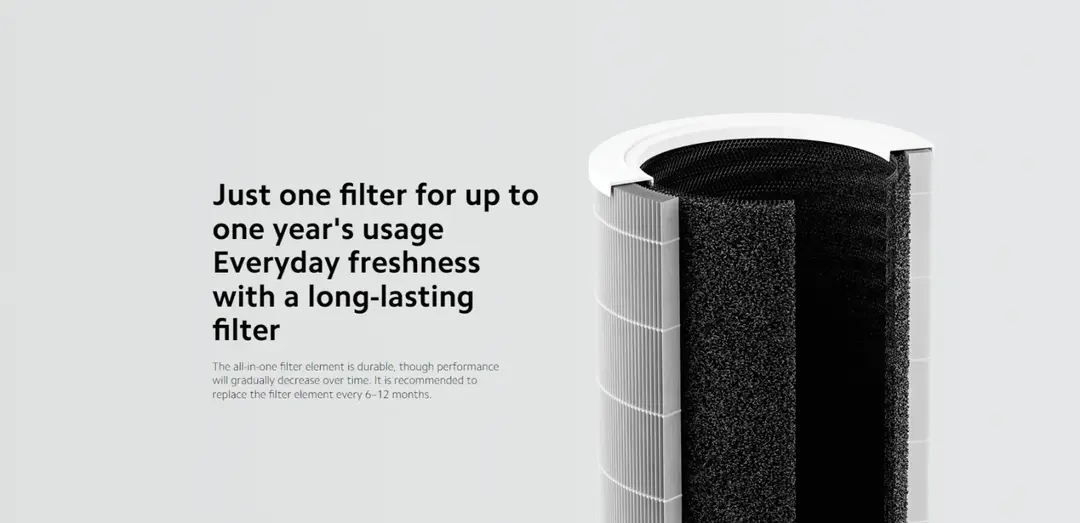 Xiaomi Smart Air Purifier 4 Lite Filter (1Pcs) C