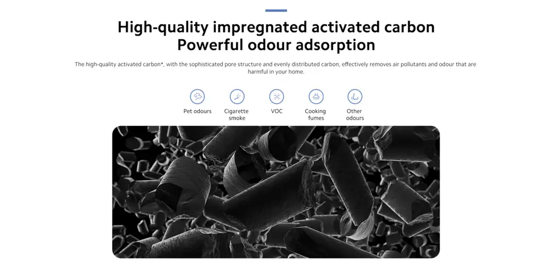 Xiaomi Smart Air Purifier 4 Lite Filter (1Pcs) D