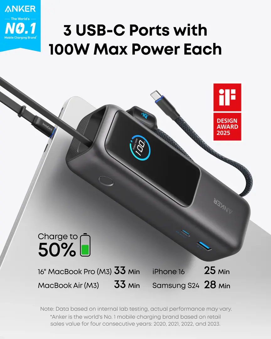 Anker A1695 Zolo 165W 25000Mah Power Bank B Anker A1695 Zolo 165W 25000Mah Power Bank B