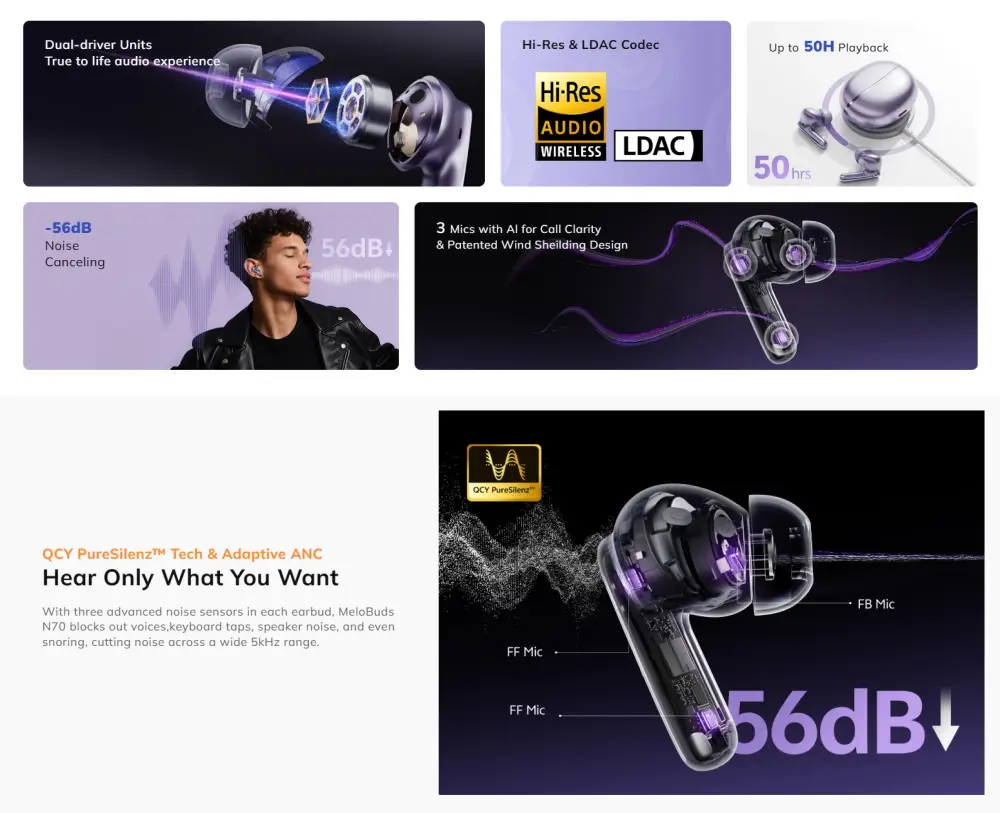 Qcy Melobuds N70 Tws Earbuds A