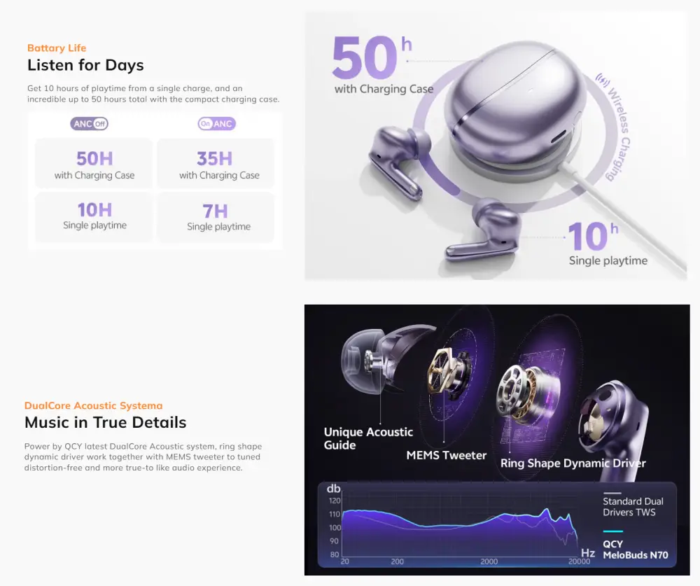 Qcy Melobuds N70 Tws Earbuds B