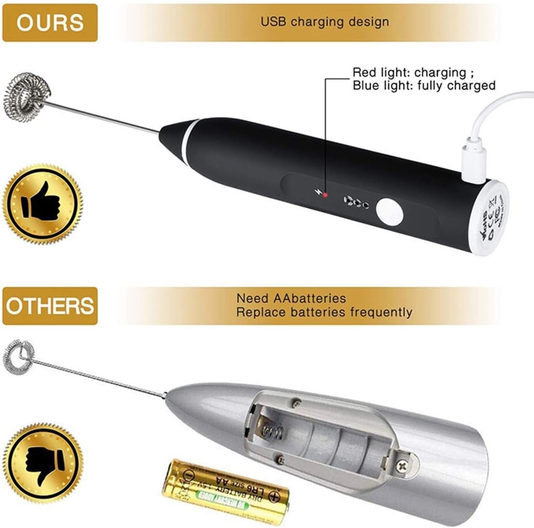 Rechargeable Handheld 3 Speed Adjustable Milk Frother C