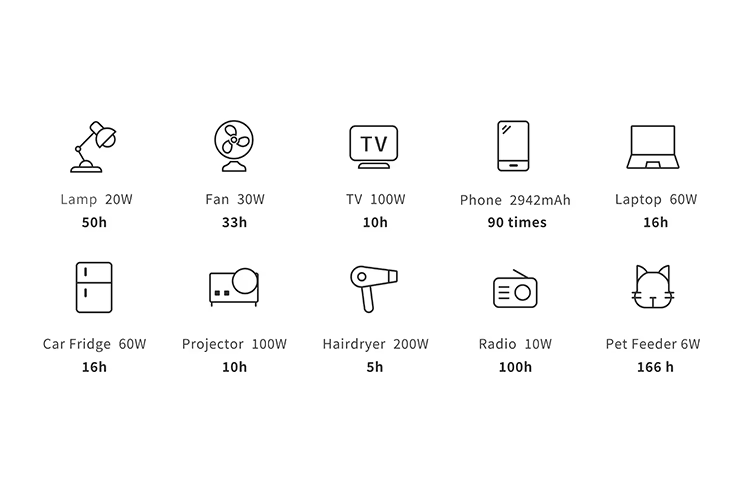 Hithium Heroee 1 1Kwh Portable Power Station C