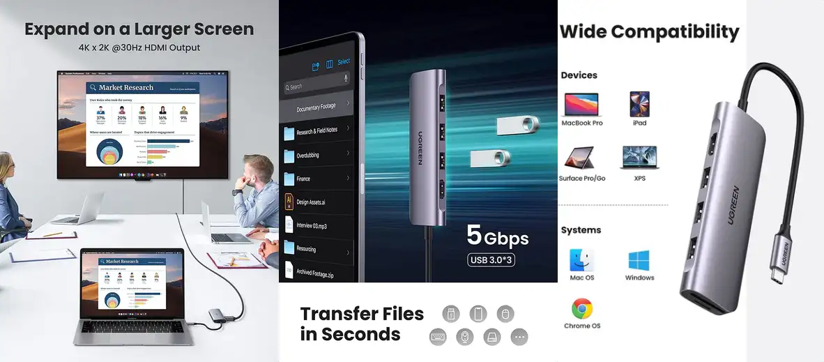 Ugreen Cm511 6 In1 Usb C Usb Multifunction Hub B